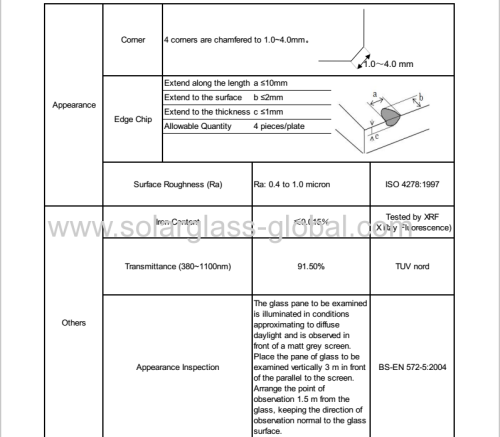 3.2MM SOLAR TEMPERED GLASS FOR SOLAR MODULE 