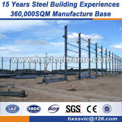 stell frame steel building solutions high level TEKLA Model