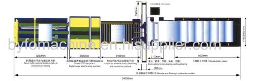 Nanjing BYFO square duct forming auto line 5