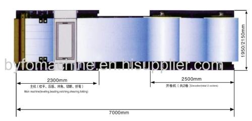 Nanjing BYFO automatic square duct making line 3 