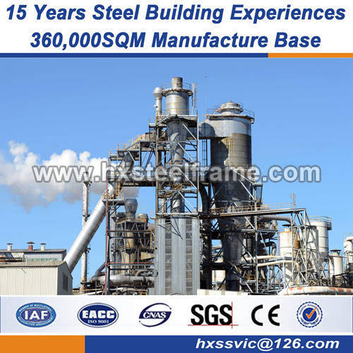 frame structure light steel structure CE certification