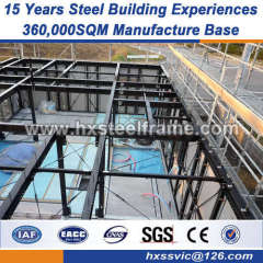 frame structure light steel structure CE certification