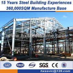 light steel frame light steel structure American standard