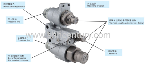 HDB Block Quick Disconnect Coupling Bobcat Block Coupling