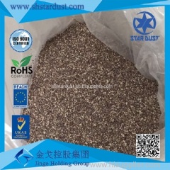 High quality bentonite(montmorillonite) clay for Sale