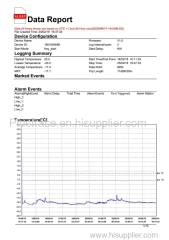 Disposable type PDF temperature data logger for food using