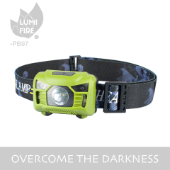 Hand-free Led USB Rechargeable Headlamp with Motion Sensor