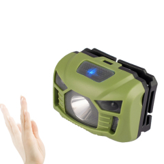 Motion Sensor LED Headlamp