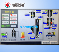 Automatic water soluble fertilizer packaging production line