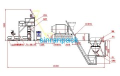 Fully Automatic BB Fertilizer Packing Line