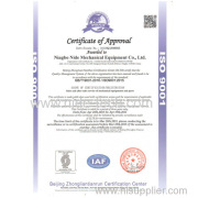 NIDE  ISO 9001:2015 certificate