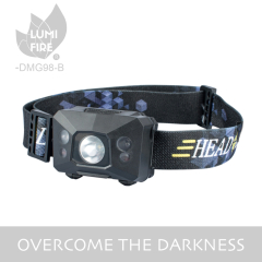 Colorful recycle headlight high power 180 lumens led light headlamp