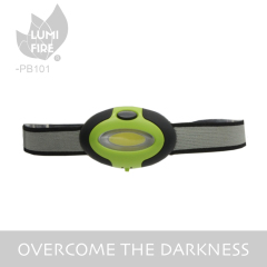 patented Mini small headlamp contains two batteries Outdoor head-mounted