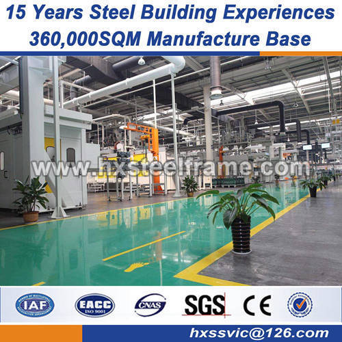 light metal fabrication lightweight steel frame CE approved