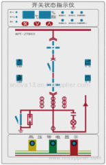 APT-ZT8 series switch status indicator For Power Distribution Network