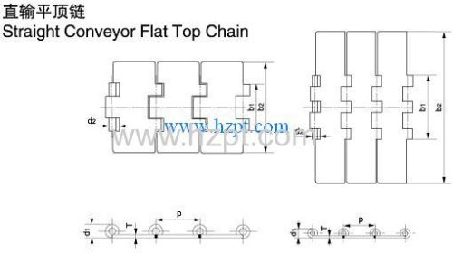 Straight Conveyor Flat Top Chain CC18SA CC18SB CC18SC For Food and Glass Industry