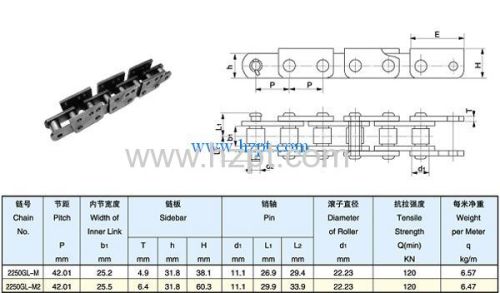 High strength conveyor chain 2250GL-M  2250GL-M2  2250GL-M3 for trencher