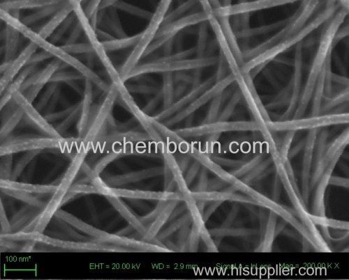 Silver namowires 20nm