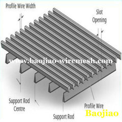 Stainless Steel Sieve Bend Screen