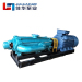 Electric Motor Symmetrical Impellers Multistage Water Pump