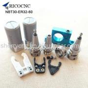 Suzhou RicoCNC Machinery Co.,ltd