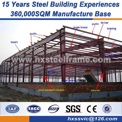 Prefab Steel Structure Warehouse pre engineered structures light weight