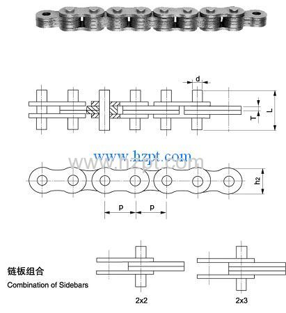 Pipe Wrench Chain AL522a AL522b AL522WR-16 For Car Repair Tool