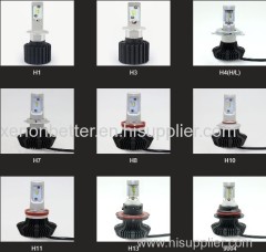 Wholesale 12V Car LED Headlight Bulb H4 H1 H3 H7 H9 H10 H11 H13 H15 H16 9004 9005 9006 9007 880 881