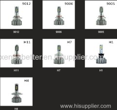 Wholesale 12V Car LED Headlight Bulb H4 H1 H3 H7 H9 H10 H11 H13 H15 H16 9004 9005 9006 9007 880 881