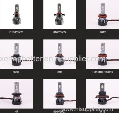 Wholesale 12V Car LED Headlight Bulb H4 H1 H3 H7 H9 H10 H11 H13 H15 H16 9004 9005 9006 9007 880 881