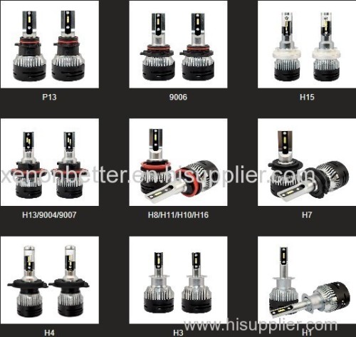 Wholesale LED Car Headlight C6 S1 S2 T1 T8 X3 MINI series etc auto led headlight bulb led car bulb headlight