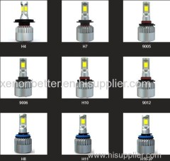 Wholesale LED Car Headlight C6 S1 S2 T1 T8 X3 MINI series etc auto led headlight bulb led car bulb headlight