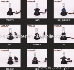 Wholesale LED Car Headlight C6 S1 S2 T1 T8 X3 MINI series etc auto led headlight bulb led car bulb headlight