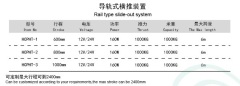 Rail type slide out system