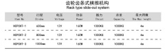 Rack type slide out system