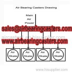 Air casters rigging systems details with pictures