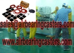 Air caster air bearing works principle