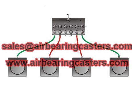 Air bearing movers air pallets details