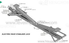 Electric Rear Stabilizer Jack with motor and switch