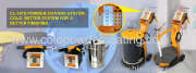 CL-191S powder coating system