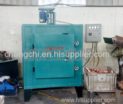 Box type annealing furnace