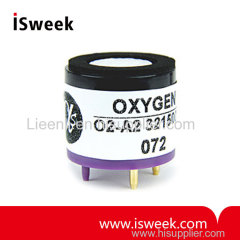 Oxygen Sensor (O2 Sensor)