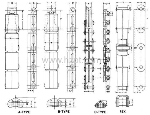 Rooftop transfer chain H78A H130 H138 For Heavy Duty Industry