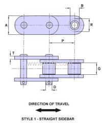 Rotary Drive Chain EXS2065 3012 2512 3514 4015A 5020 5022 E1605 5524 For Heavy Duty Conveyors