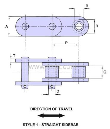 Rotary Drive Chain EXS2065 3012 2512 3514 4015A 5020 5022 E1605 5524 For Heavy Duty Conveyors