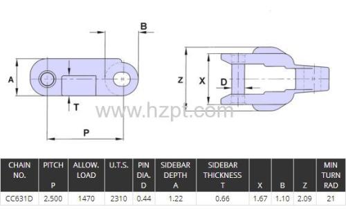 Plastic Conveyor Chain CC631D CC600 CC600F For Food And Beverage Industry