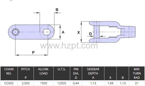 Plastic Conveyor Chain CC631D CC600 CC600F For Food And Beverage Industry