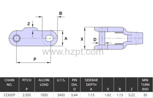 Plastic Conveyor Chain CC631D CC600 CC600F For Food And Beverage Industry