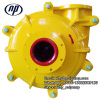 Metal & Rubber Liner Horizontal Slurry Pump