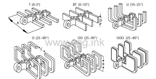 Drop Forged Chain 102HVY 142STD 260STD For Material Handling